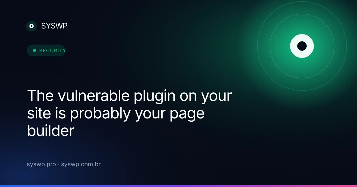 Vulnerable page-builder plugins across real WordPress sites